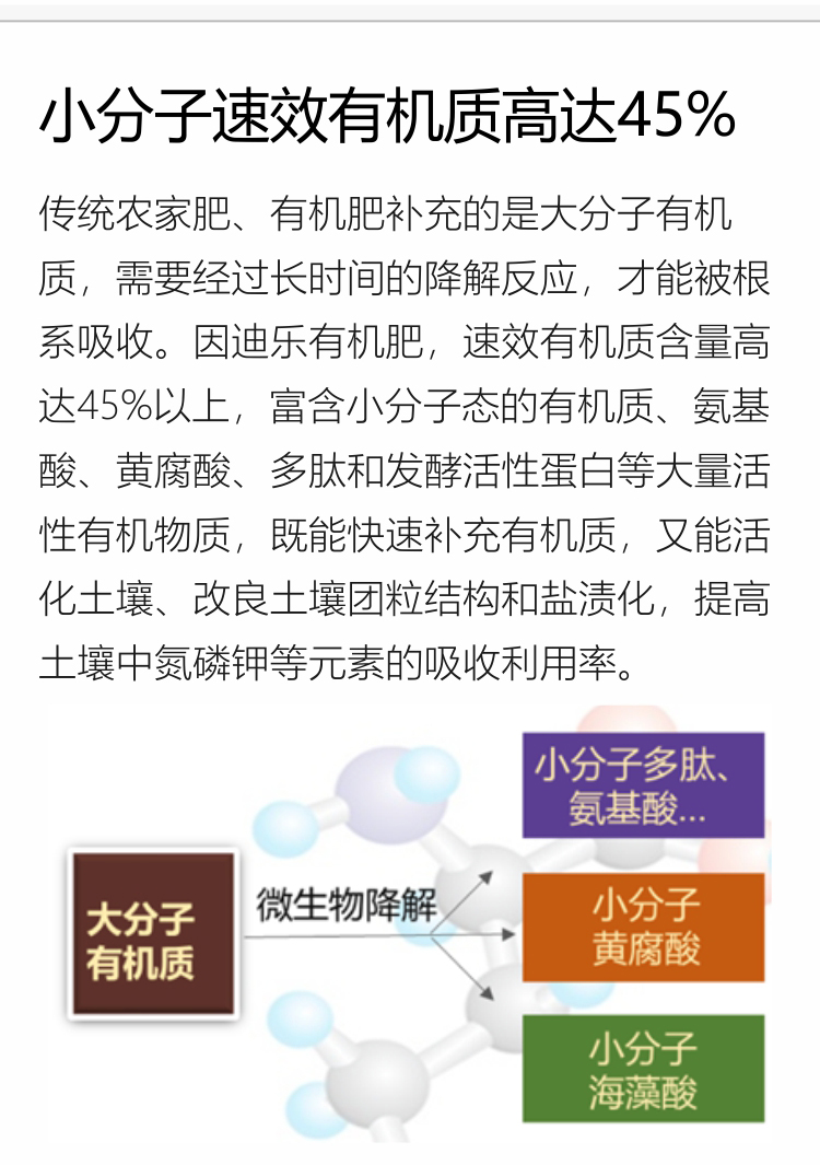 因迪樂(lè )有機肥750_10.jpg