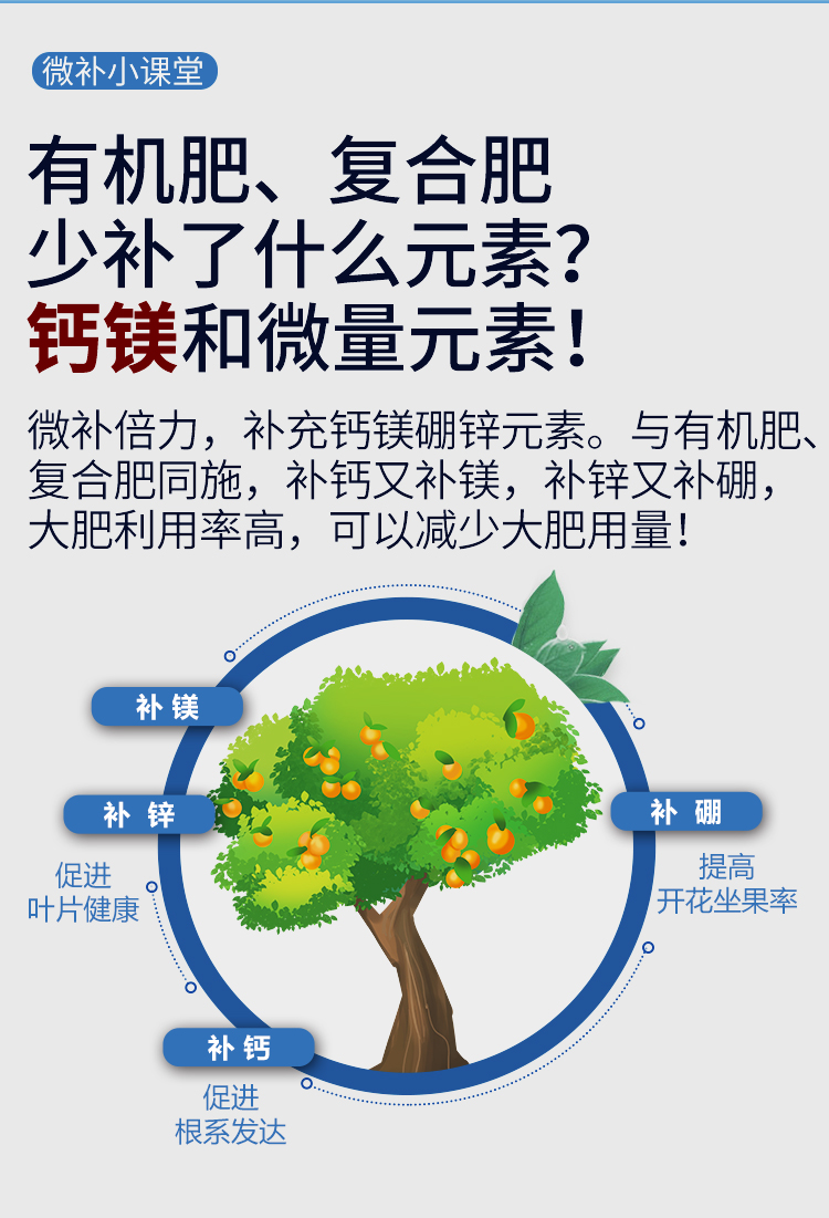 微補倍力_04.jpg